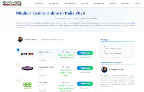 Casino1.it editorial platform